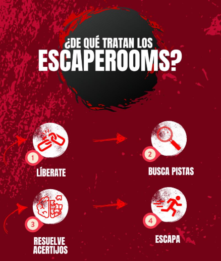 Escape Room Corporativo