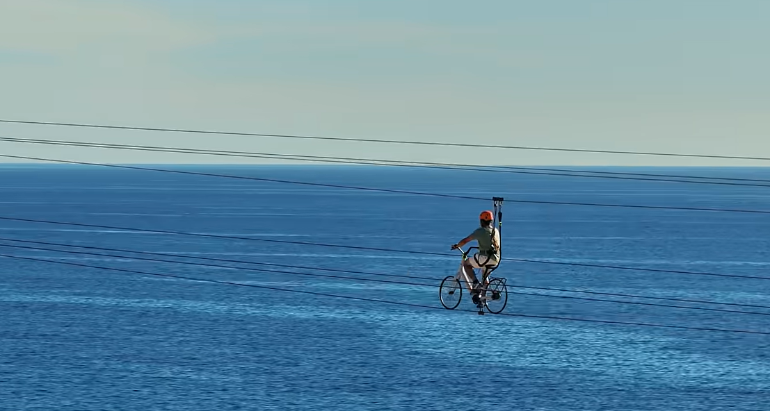 Sky Bikes